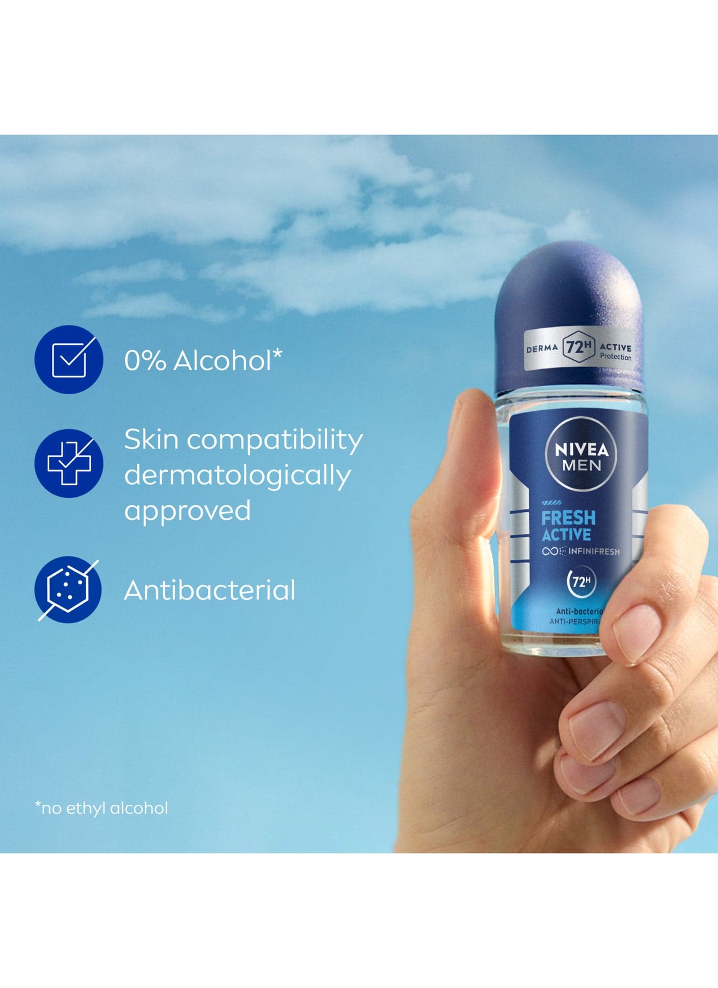 Men Fresh Active Antibacterial Deodorant Roll-On 72H Protection With Infini Fresh Formula Long-Lasting Freshness 50ml Deodorants & Antiperspirants (3)