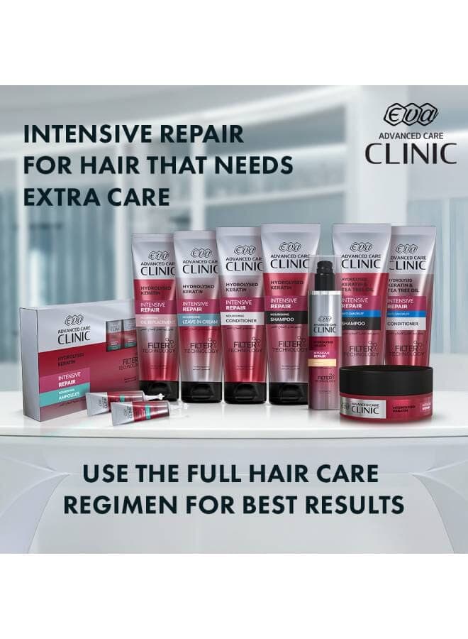 Eva Hair Clinic Keratin Shampoo (Packaging May Vary) 230ml (8)