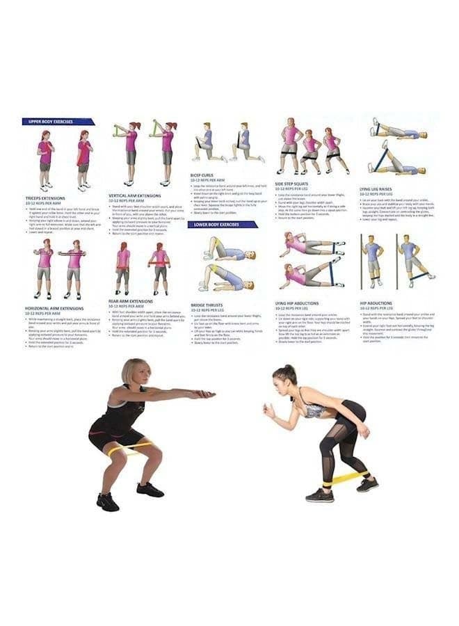 Set Of 5 Crossfit Latex Resistance Bands 0.37pound 0.37pound Exercise & Fitness Accessories (٤)