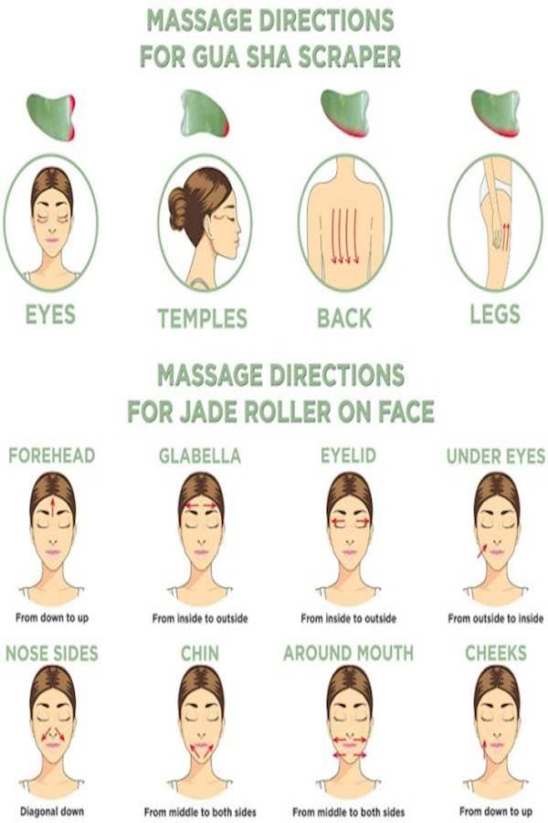 Face Massage Roller With Stone Green/Silver Face Massagers & Rollers (٤)