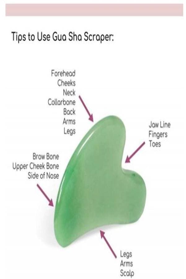 2-Piece Jade Roller Massager With Facial Tool Set Green Face Massagers & Rollers (٣)