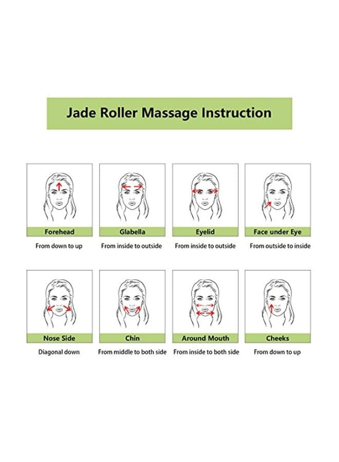 Jade Facial Roller With Gua Sha Green/Gold Face Massagers & Rollers (٤)