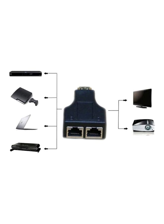 2-Piece HDMI To Dual Port RJ45 Network Cable Extender Black/Gold Computer Cables (6)