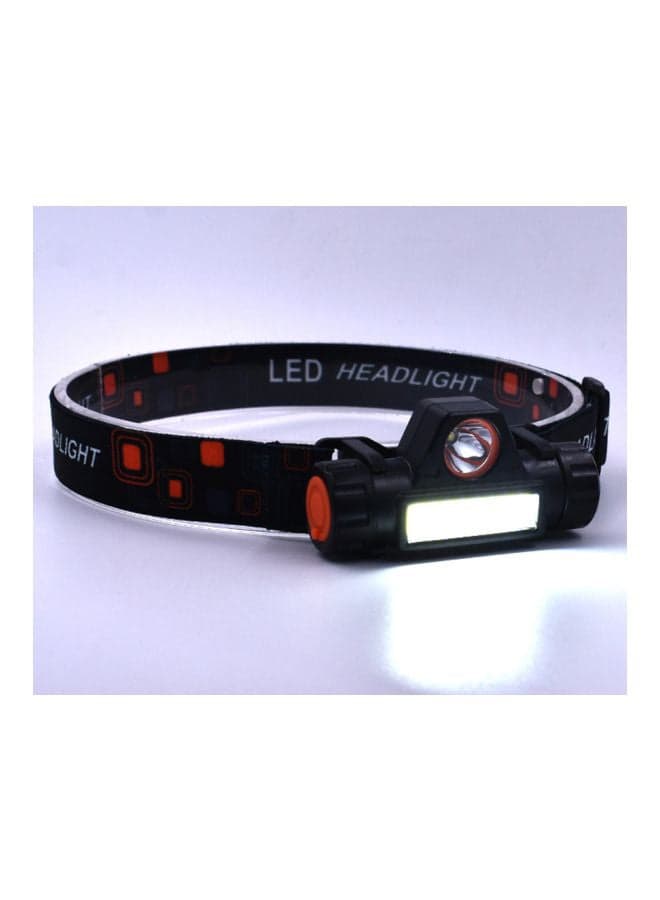 Mini USB Rechargeable Headlamp 9x6.5x6.5cm 9x6.5x6.5cm Lights & Lanterns (3)
