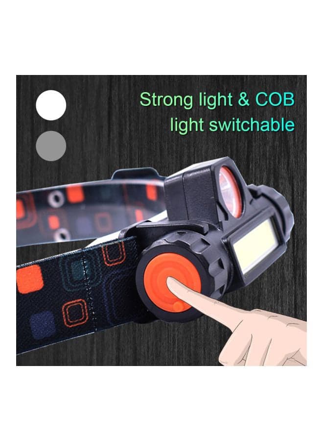 Mini USB Rechargeable Headlamp 9x6.5x6.5cm 9x6.5x6.5cm Lights & Lanterns (4)