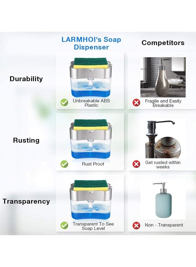 2-in-1 Dishwasher Soap Dispenser With Sponge Multicolor -cm Holders (٥)