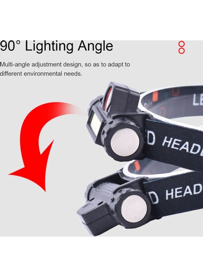 Mini USB Rechargeable COB LED Headlamp Black 9.00x6.50x6.50cm Lighting Set (6)