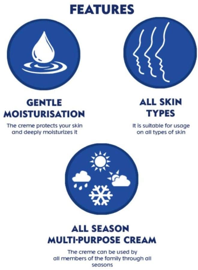 All Season Multi Purpose Cream 30ml Body Lotions & Creams (٥)