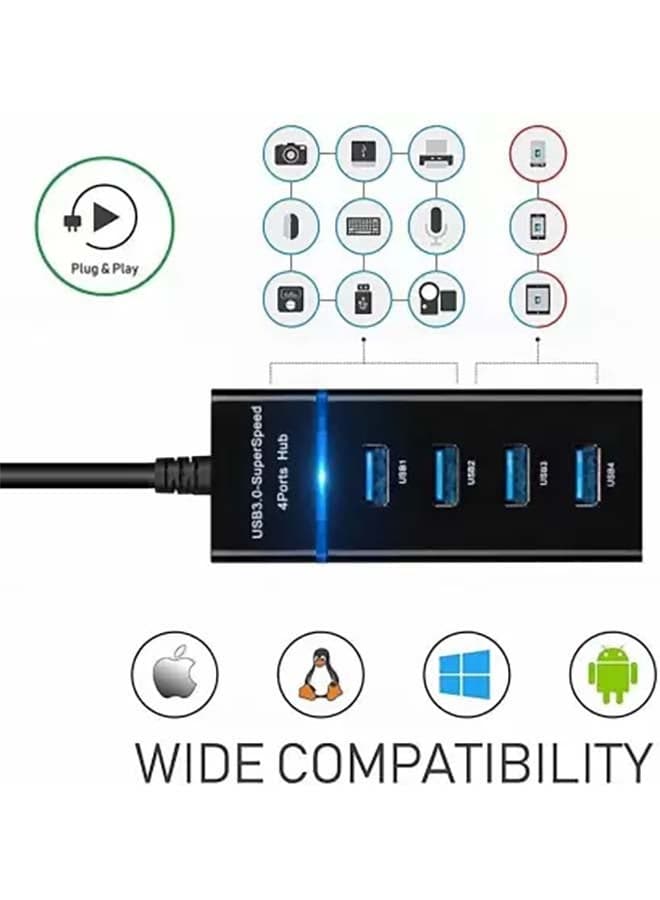 4-Port USB 3.0 Super Speed Hub Black Networking Hubs (8)