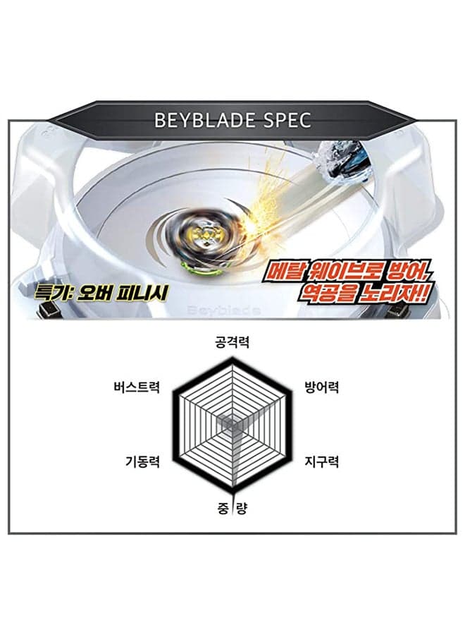Beyblade Burst B-106 Booster Emperor Forneus.O.Yr Toy For Kids 25x7x5cm (5)