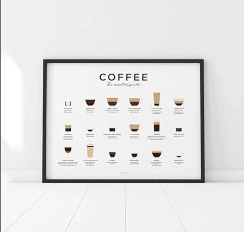 Coffee Guide Print, Wall Art Poster for Kitchen, Lover Gift (20x30cm, Black)