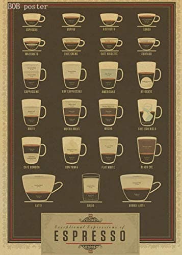 Santos & Co. Poster - Espresso Coffee