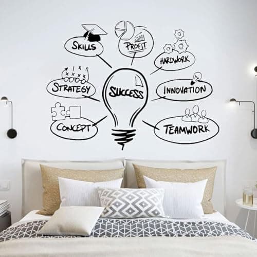 ARS® Motivational Wall Sticker Office Quotes Phrase Vinyl Decal Success Art Mural Teamwork Wallpaper Bedroom Decoration Poster, 57x79cm