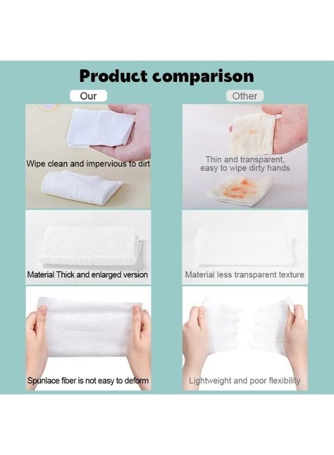 64 Portable Wet Wipes – Ultra-Compact Self-Cleaning Disposable Towelettes, Travel-Friendly, Office, Outdoor, 8 x 1 Piece Pack (٤)