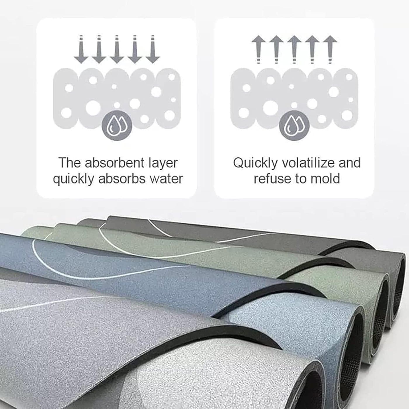 Non Slip Bath Mat, Bathroom Floor Carpet, Thick Skin Resistant Washing Machin... Bath Mats & Rugs (٥)
