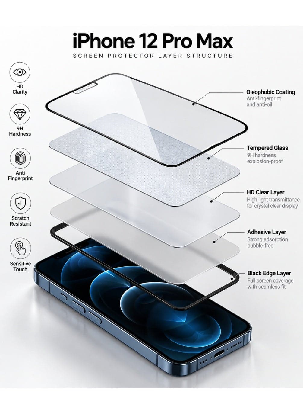 Full Screen Coverage 9H Tempered Glass Screen Protector with 2.5D Curved Black Edge & Built-in Ear Speaker Dustproof Net for iPhone 12 Pro Max (0.33mm Profile) - Black / Clear (5)
