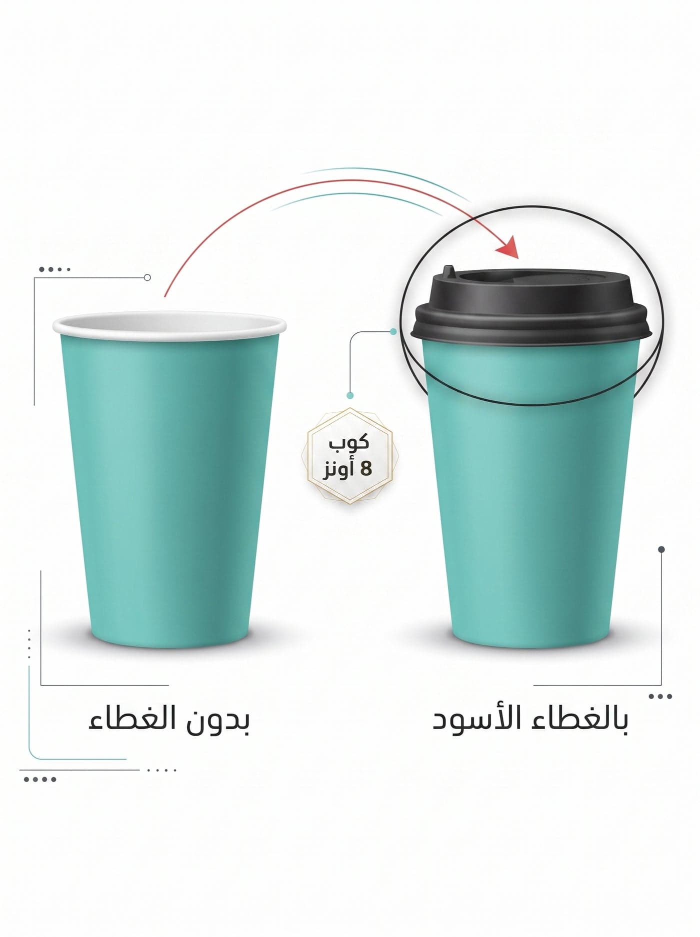SH Disposable Paper Cups with Lids 8 oz, Pack of 50 – Leak-Resistant Cups for Coffee, Tea & Hot Drinks, Parties & Offices (5)