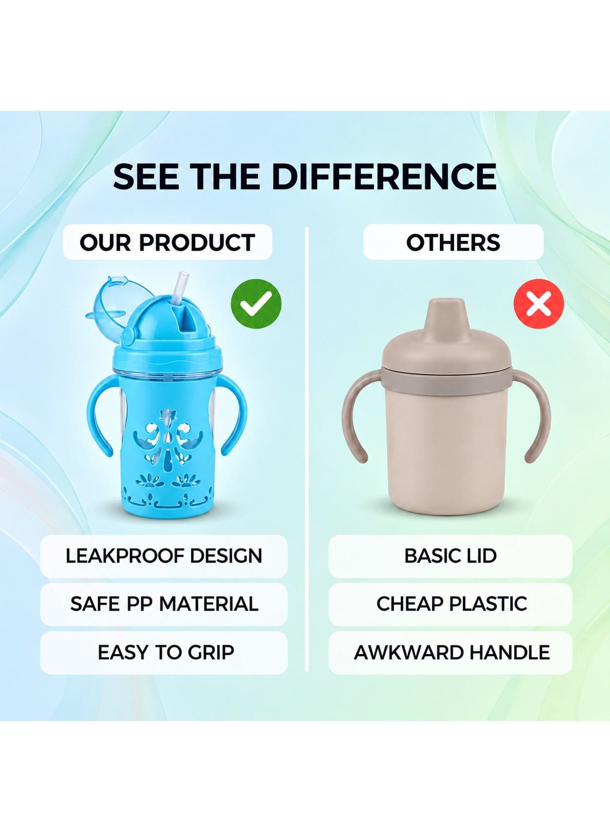 250 ml Kids Drinking Cup with Straw, Protective Flip Lid and Dual Easy-Grip Handles, Portable Training Sippy Cup for Water, Juice and Cold Drinks with Decorative Outer Sleeve, Suitable for Home, Travel and Everyday Use, Blue Sippy Cups & Water Bottles (٤)