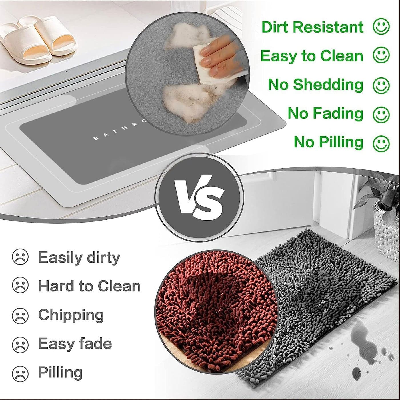 Super Absorbent Floor Mat 50 x 80, Dirt-Repellent Non-Slip Kit... Bath Mats & Rugs (٤)