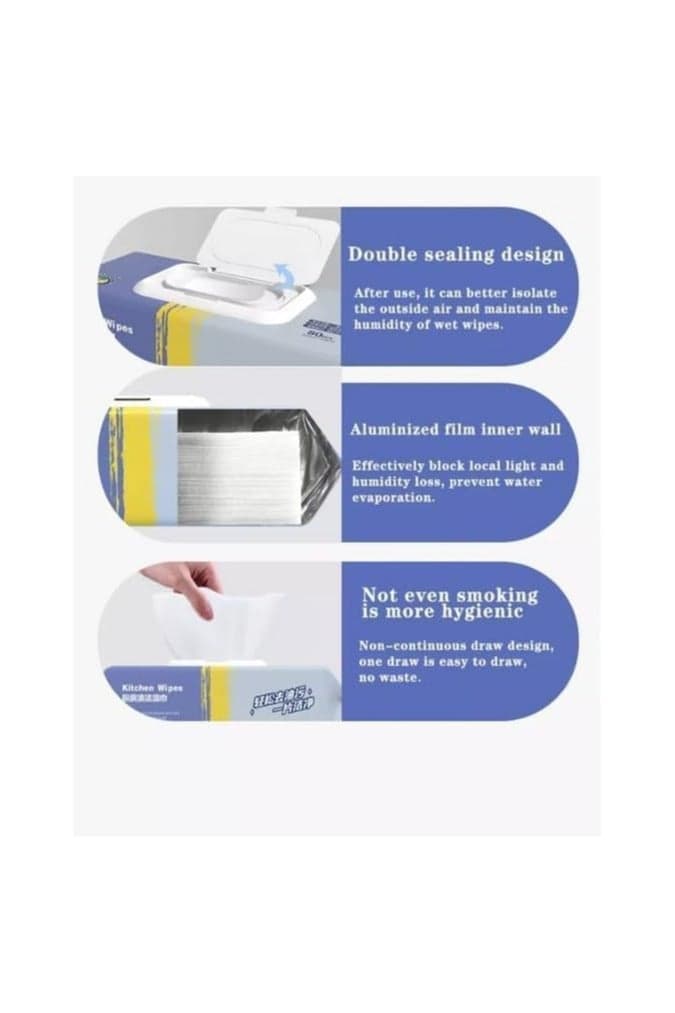 Kitchen Wipes for Heavy Duty Degreasing | Grease Removal Wet Wipes 80 Sheet (4)