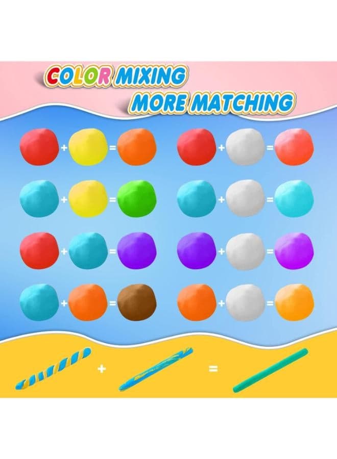 ESSENSON Magic Clay - Air Dry Clay 36 Colors, Modeling Clay for Kids with Tools, Soft & Ultra Light, Toys Gifts for Age 3 4 5 6 7 8+ Years Old Boys Girls Kids (3)
