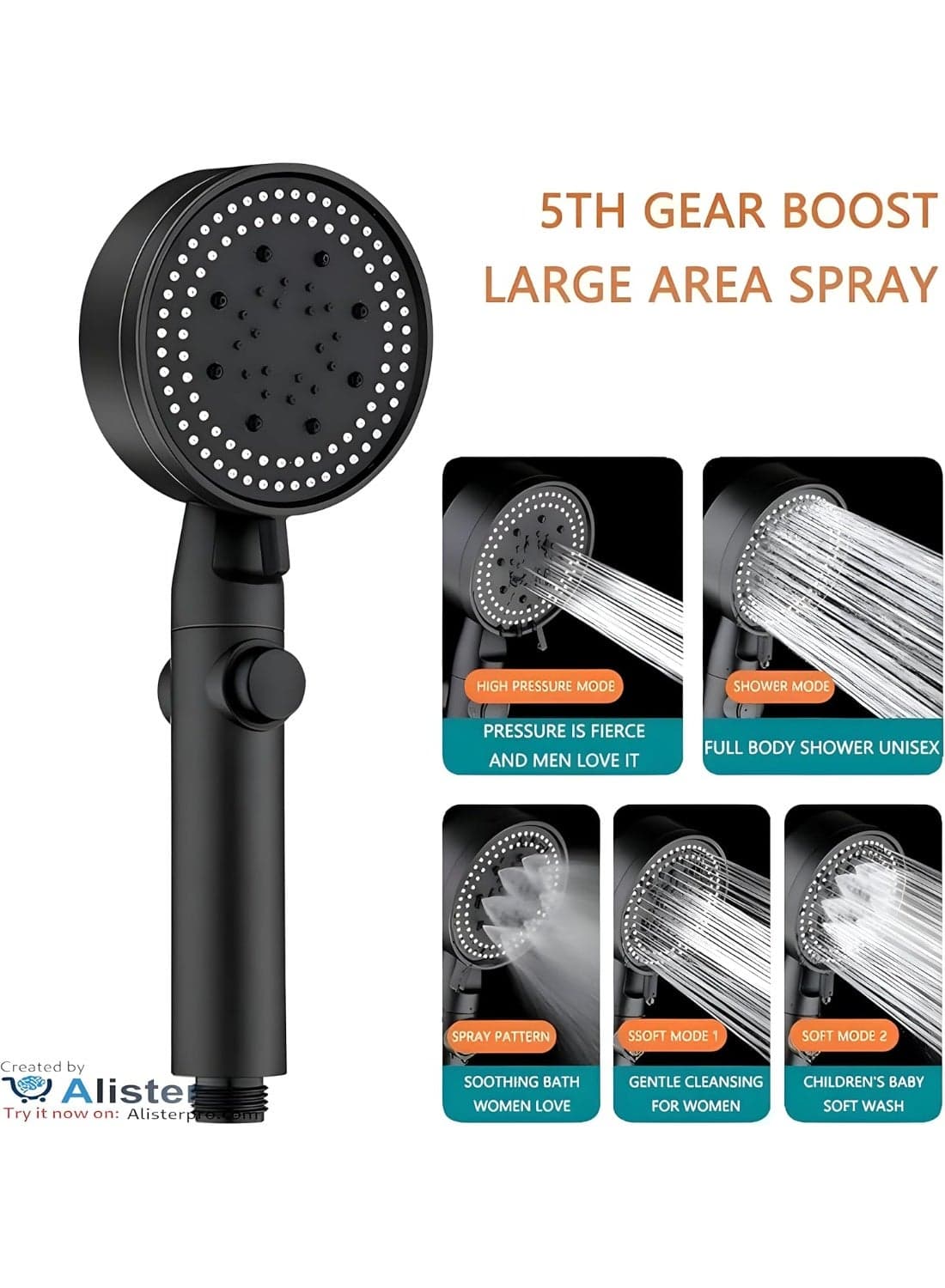Generic High-Pressure Handheld Shower Head, 3 Spray Modes with Pause Button, Anti-Clog Nozzles, Universal G1/2 – Matte Black Showerheads (5)