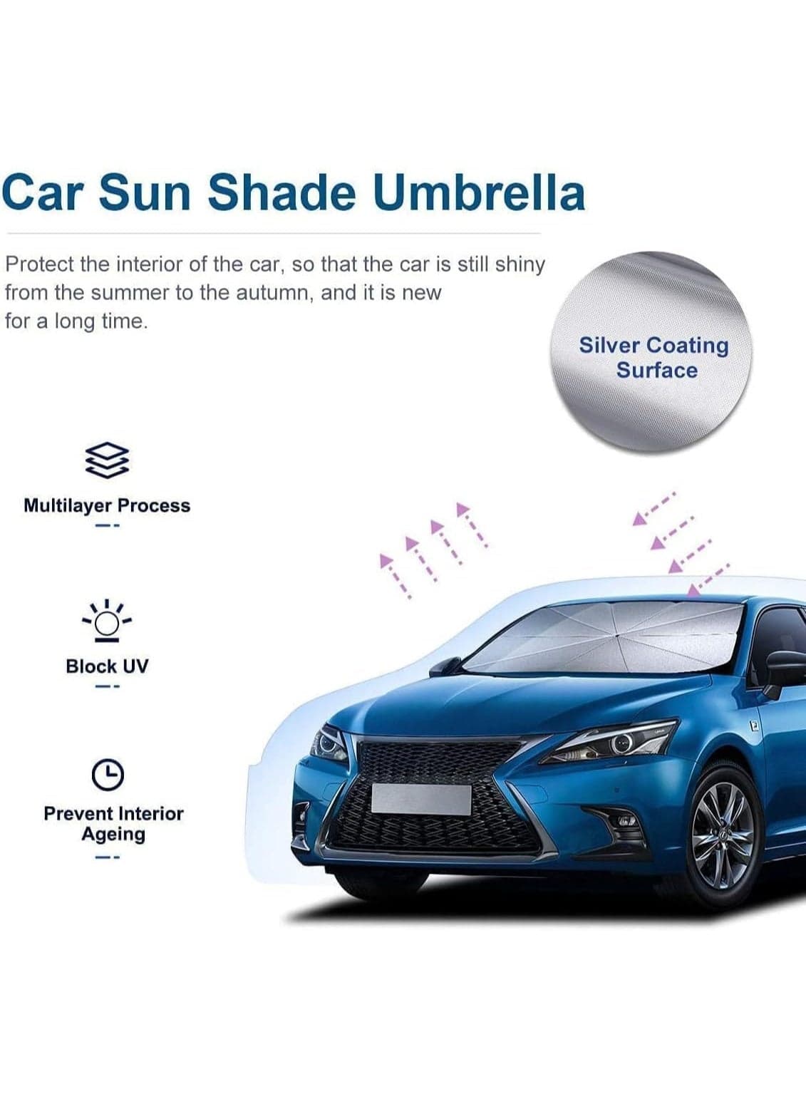 Foldable Car Windshield Sunshade Umbrella for UV and Heat Protection Sun Protection (٦)