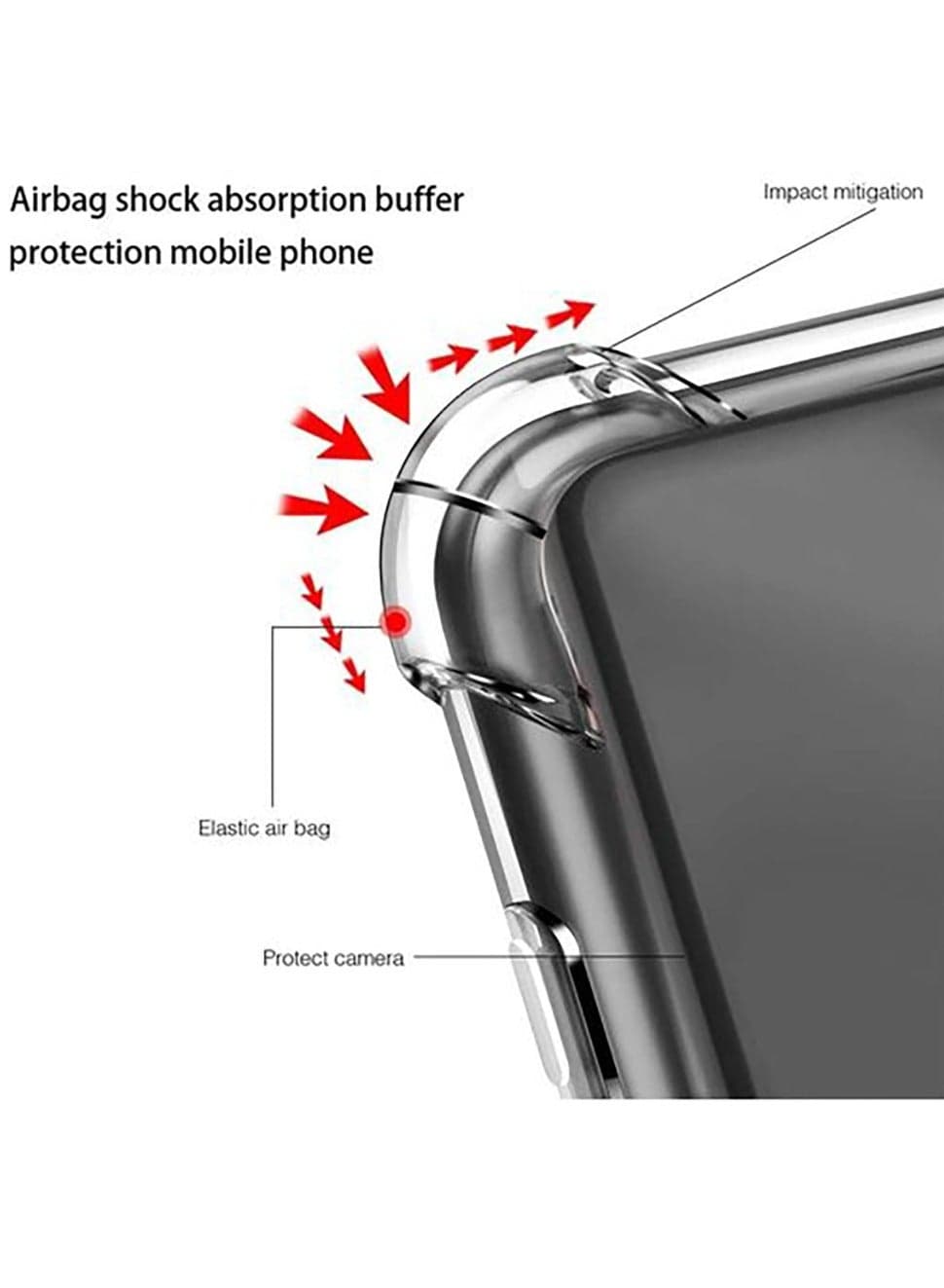 Vivo Y78+ Plus 5G Anti Shock Transperent Case Cases & Covers (2)