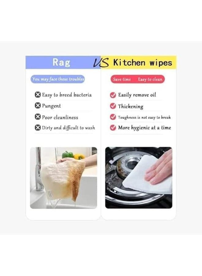 Heavy-Duty Kitchen Cleaning Wet Wipes - 80 Sheets Grease Removal Tissues with Resealable Lid, Single Piece (٤)