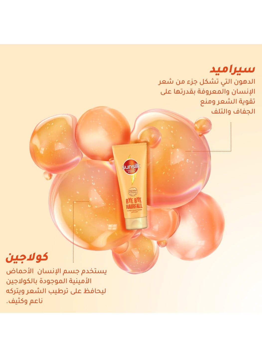 Collagen Blends sulfate free Super Conditioner, Bye Bye Hair Fall with Collagen & Ceramide 170ml (٣)