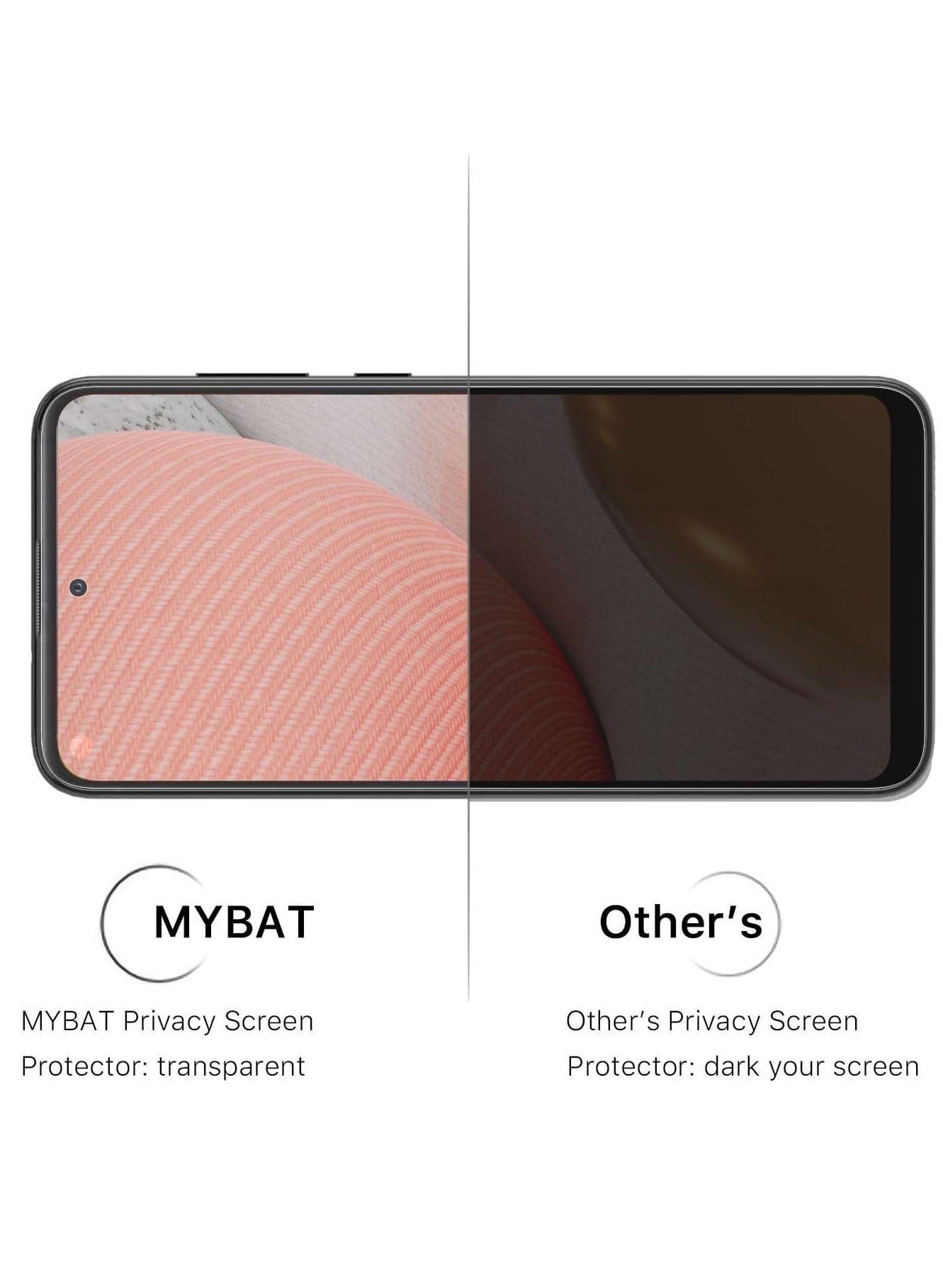 Screen Anti-Spy Tempered Glass Screen Protector for iPhone Xr/iphone 11 Anti-Spy Tempered Glass Film, 9H Hardness, Anti-Scratch, Privacy Screen Protector Big Edge Mobile Screen Protectors (٥)