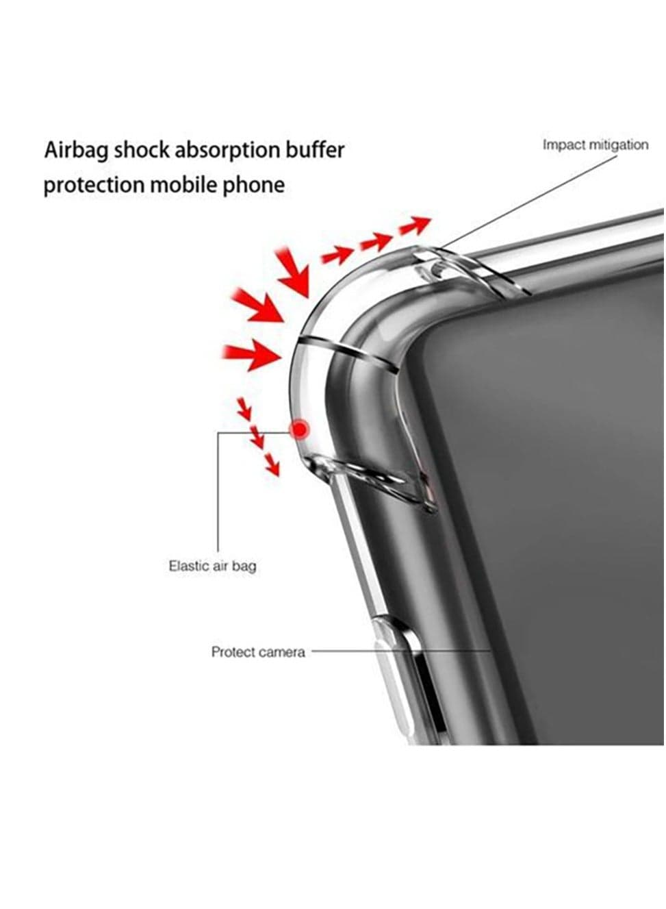 Vivo V27 4G Anti Shock Transperent Case Cases & Covers (3)