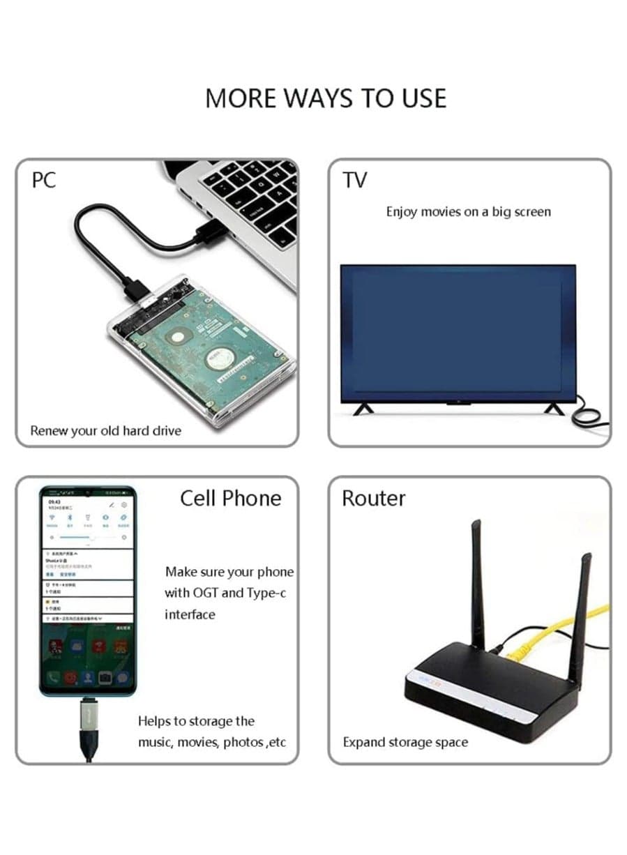2.5-Inch SATA III to USB 3.0 HDD SSD Enclosure, External Hard Drive Case for 2.5" SATA HDD & SSD (2)