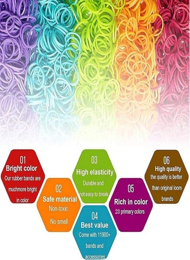 Gifting Circle Loom Rubber Band Kit for DIY Crafts, 12 Colored Loom Band Set with Panda Design Case (٥)