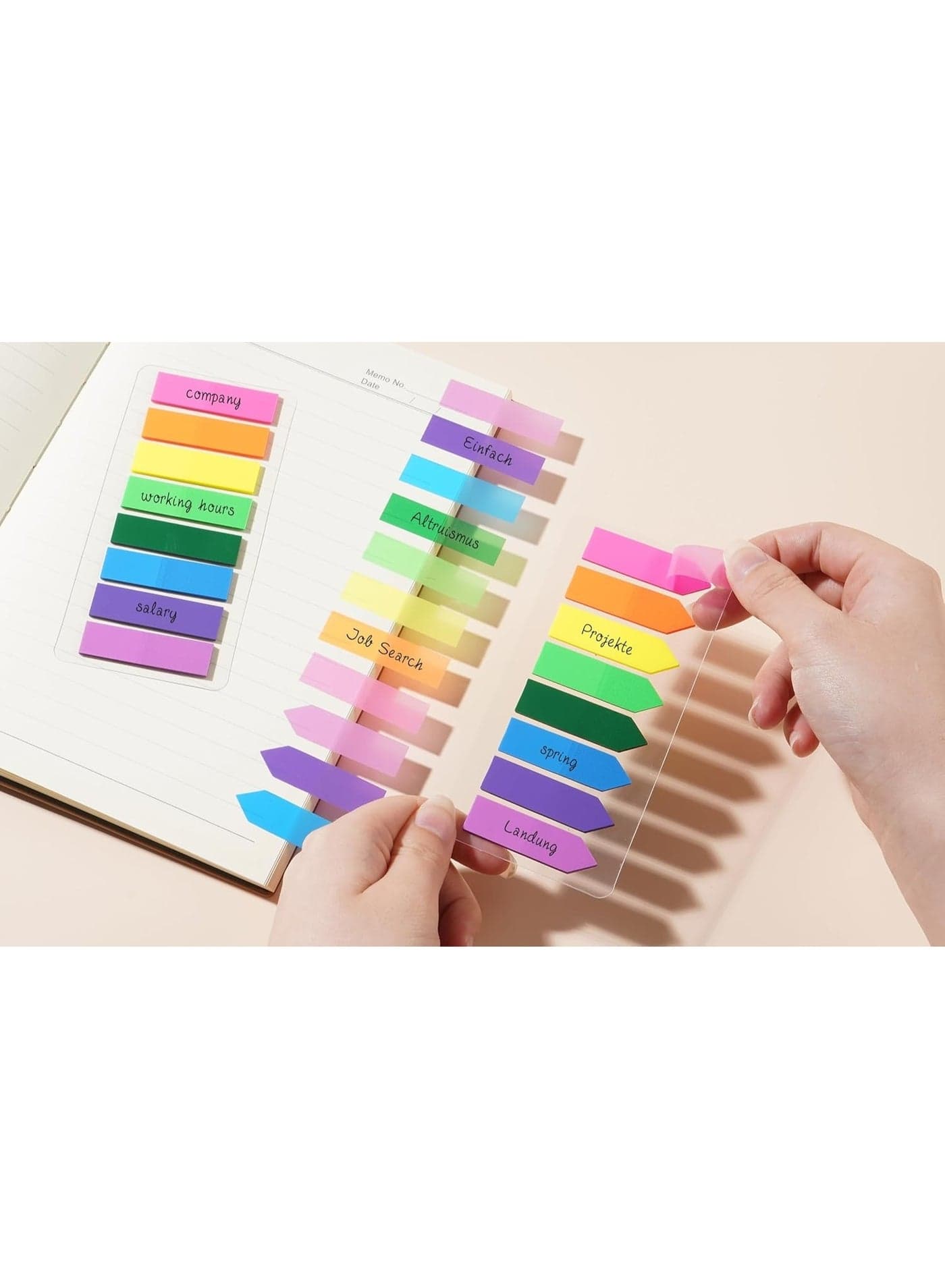 Transparent Sticky Arrow Tabs, Repositionable Page Markers, 5 Colors, 125 Flags Sticky Notes (٢)