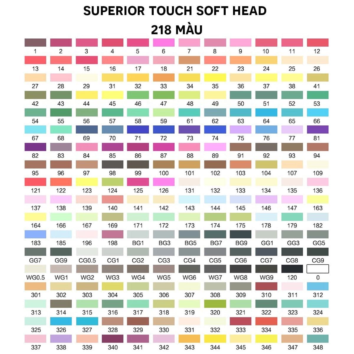 Touch Soft Head Marker With 2 Head, Cerulean Blue 63 Stationery Highlighters (٢)