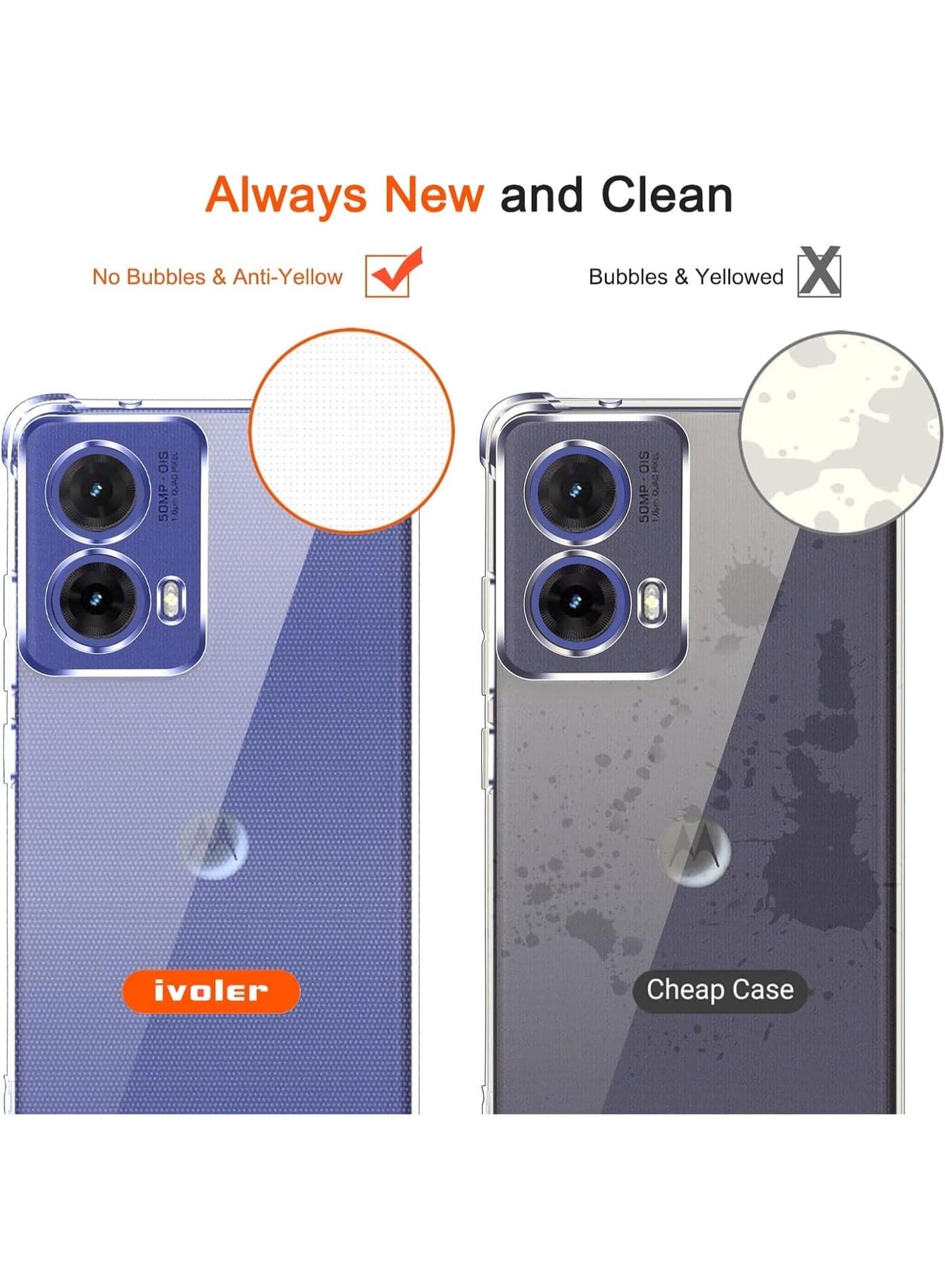 Compatible with Motorola G85 5G (moto G85) Clear Back Case Cover Shockproof Full Protection with Best Camera Protection from Scratches and Peeling (Clear) (٤)