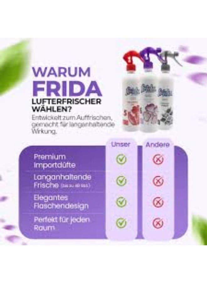 Frida Chill Out Air Freshener Spray - 460ml Household Air Fresheners (٥)