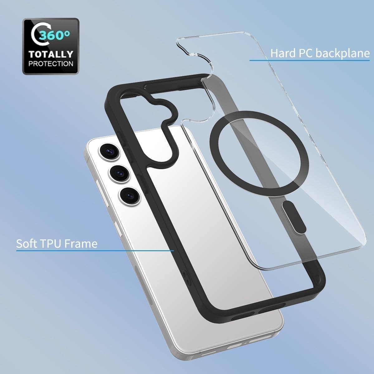 Grabist Phone Case For Samsung Galaxy S25 FE, Crystal Clear Case Not Yellowing, Compatible with MagSafe, Shockproof Transparent Back Cover with Colored Frame (Gray) (٤)