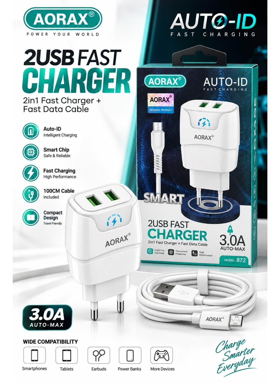 Model 872 Dual USB Fast Charger with Auto-ID & Auto-Max, 3.0A Output, Smart Chip & 1M USB To Type-C Fast Charging Data Cable, 2-Port USB Wall Adapter for Smartphones, Tablets & Compatible USB Devices (٣)