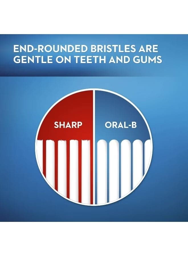 Oral-B Ultra Thin Toothbrush For Sensitive Gum Assorted Multicolour Manual Toothbrushes (٤)