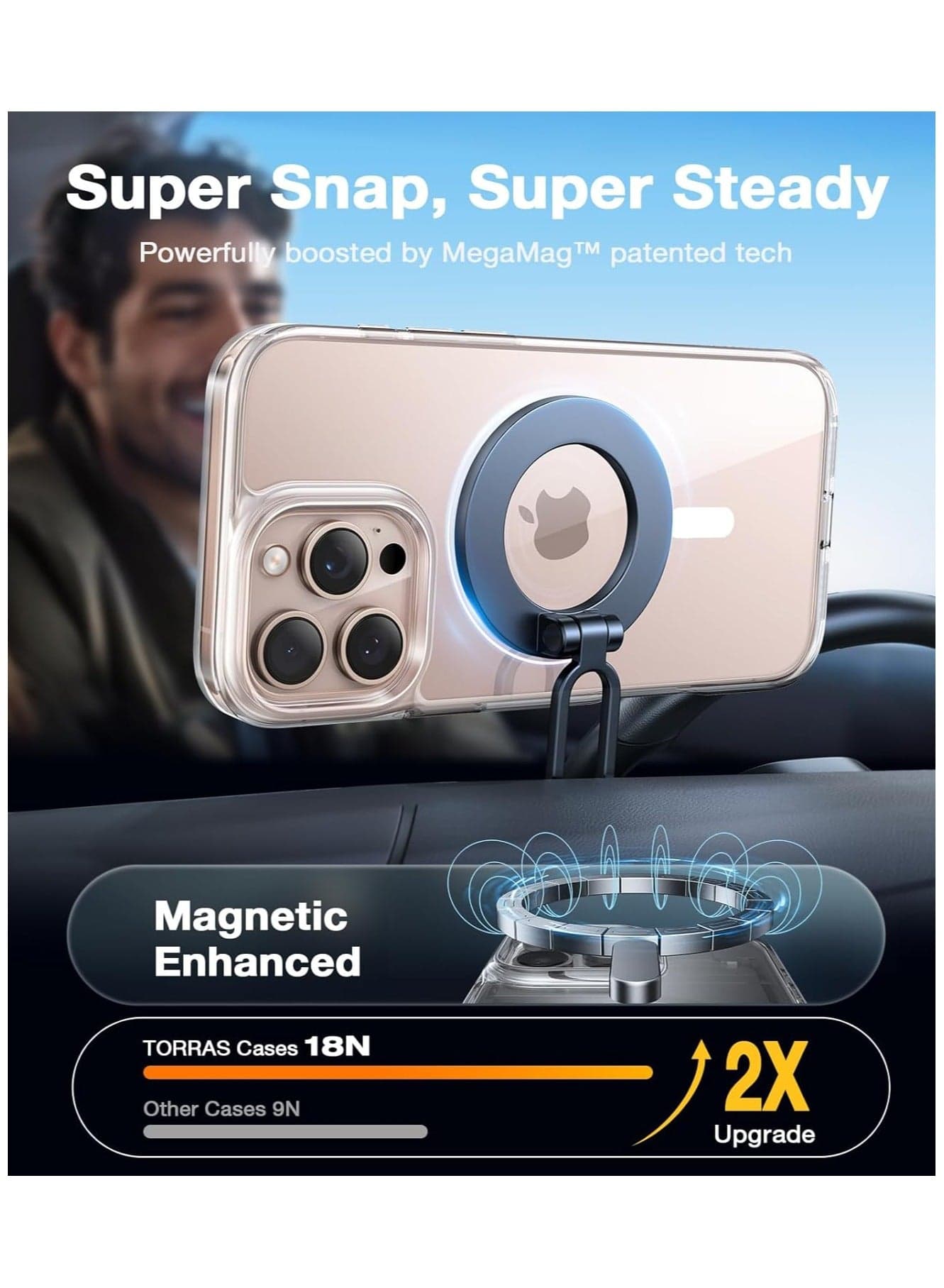 Magnetic Case for iPhone 16 Pro Max 6.9 Inch Shockproof Phone Bumper Cover, Anti-Scratch Clear Back (Clear) (٨)