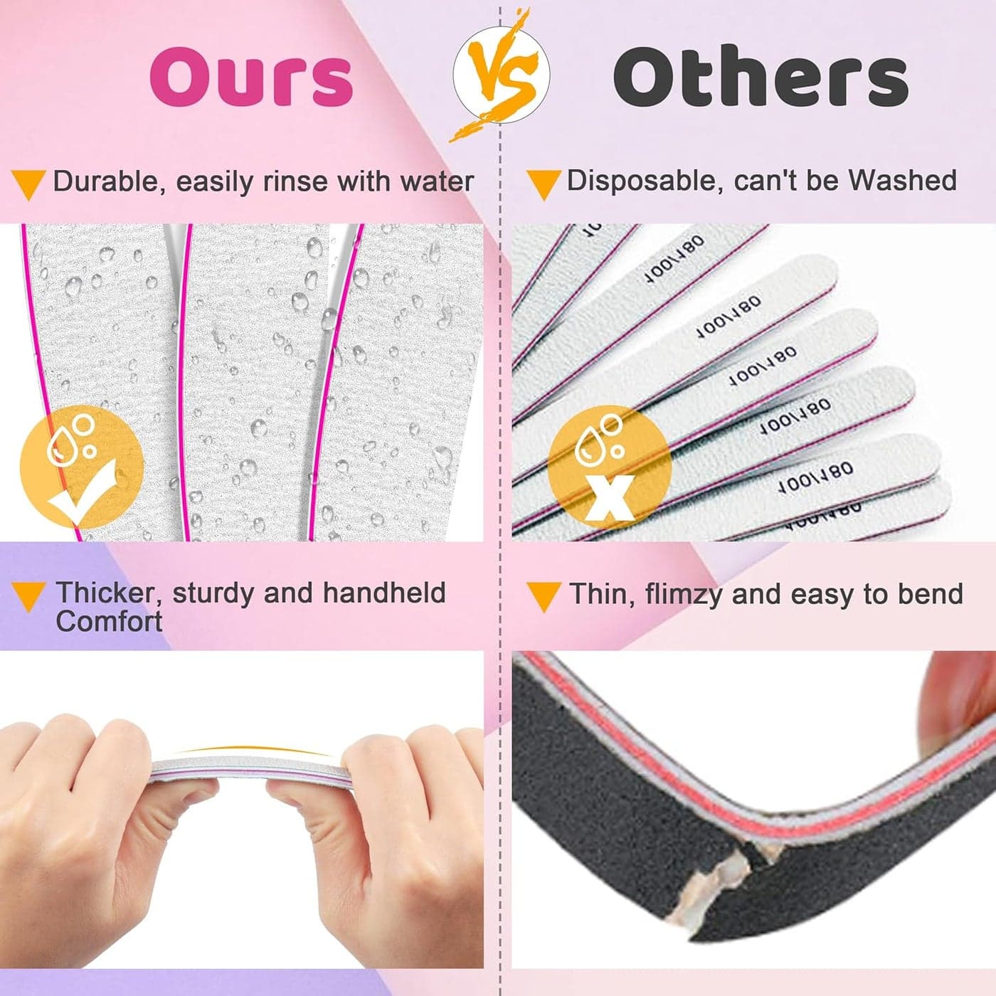 Professional Nail Files, Emery Board Nail File for Natural Nails 100/180/240 ... Makeup Tools & Accessories (٥)