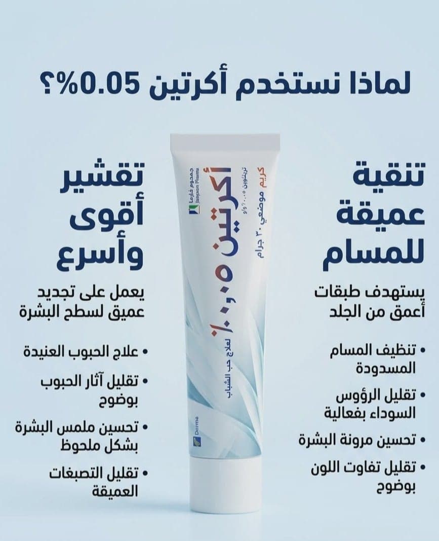 Acretin 0.05% Cream - 30g - Pack of 2 (2)
