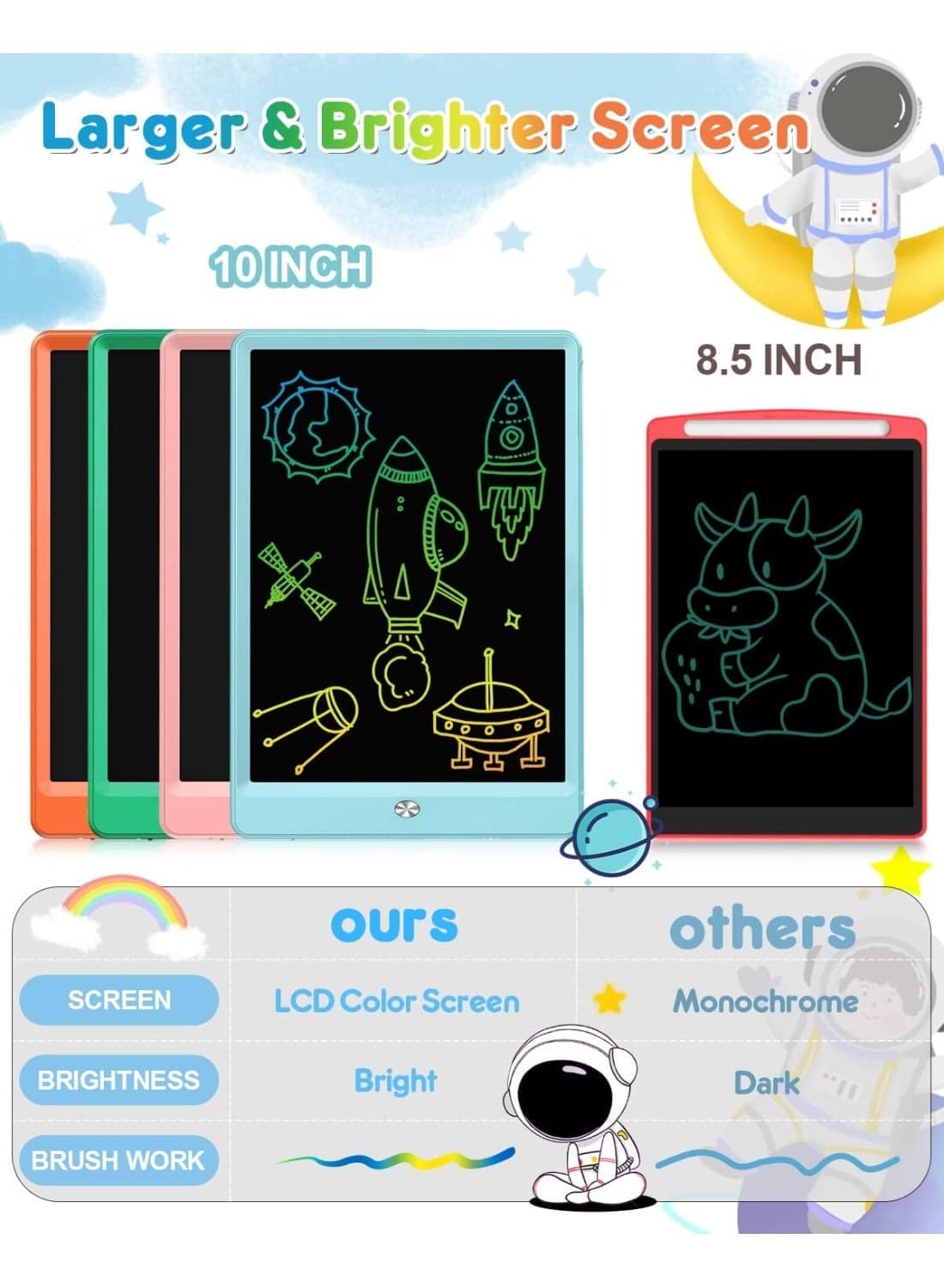 10 Inch LCD Writing Tablet for Kids, Colorful Reusable Drawing Board, Erasable Doodle Pad with Stylus, Electronic Writing Tablet for Home, School & Travel Reading & Writing (٦)