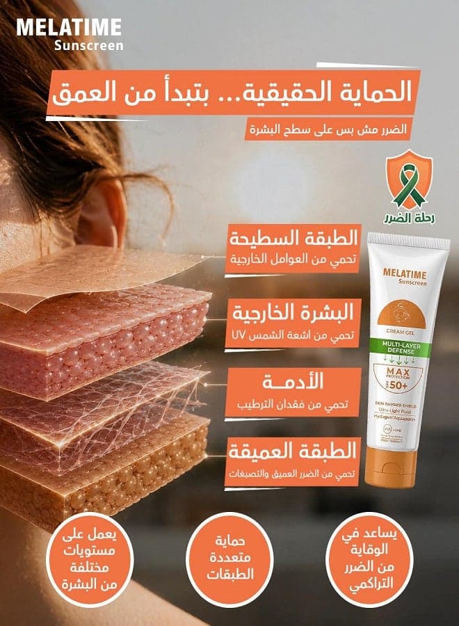 High Protection Sunscreen Gel Cream, SPF 50+, 60ml (3)
