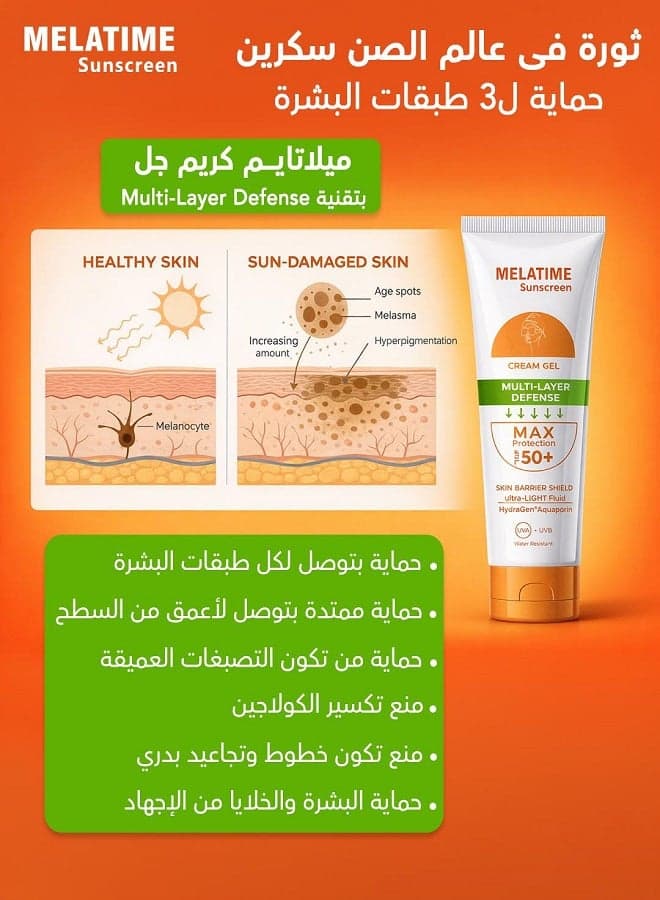 High Protection Sunscreen Gel Cream, SPF 50+, 60ml (4)