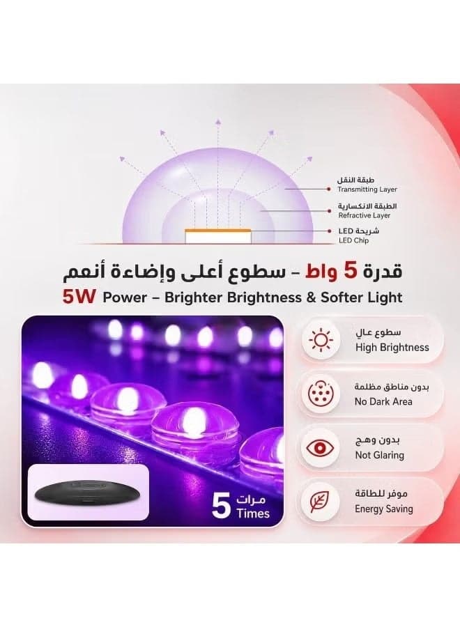 UV Liquid Tempered Glass Screen Protector for Huawei P30 Pro, Full Screen Adhesive, Compatible with Fingerprint Sensor, HD Clear with Pen Applicator (5)