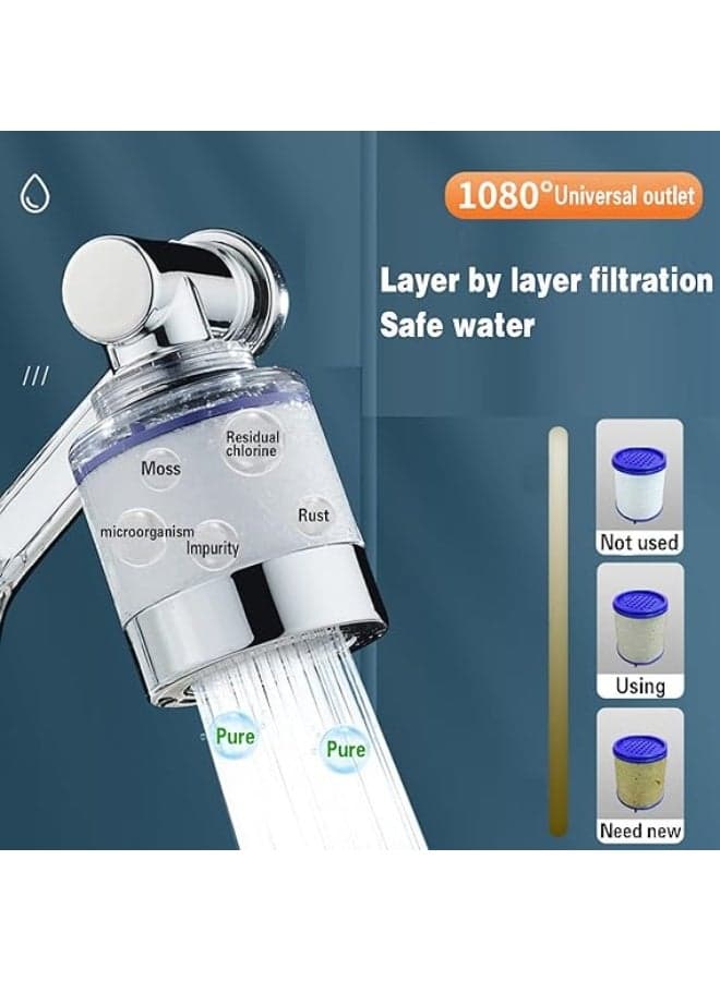Rotatable Faucet Aerator, Rotating splash Filter Faucet, swivel faucet extension (Universal Model) for Kitchen Bathroom Sink with Water Filter (٣)