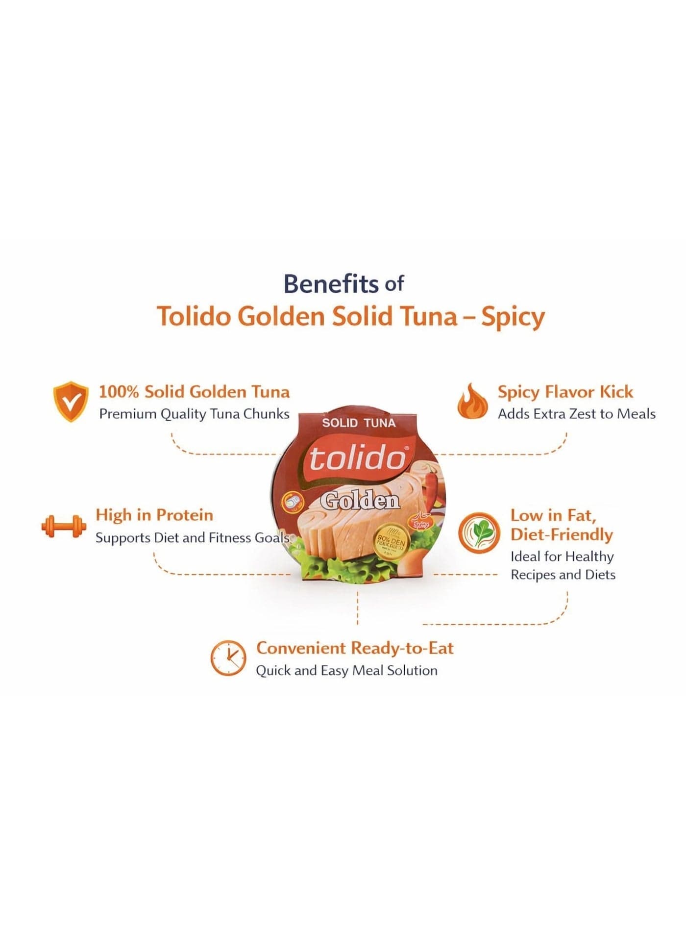 Tolido Golden Solid Tuna – Spicy, Premium Quality, High Protein, Ready‑to‑Eat Canned Tuna (٢)
